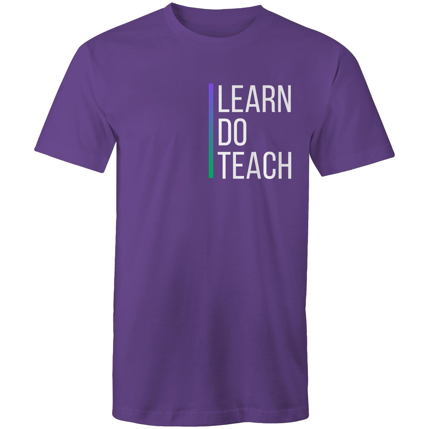 Learn Do Teach