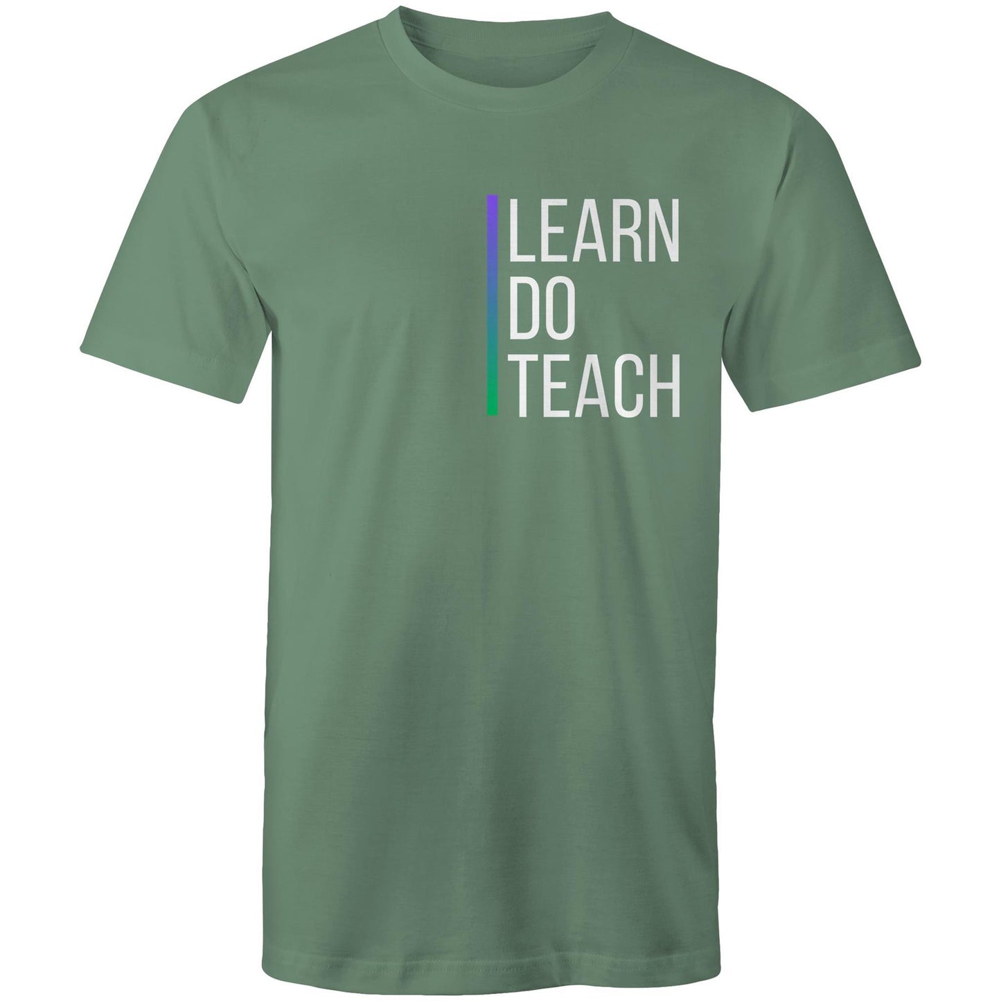 Learn Do Teach