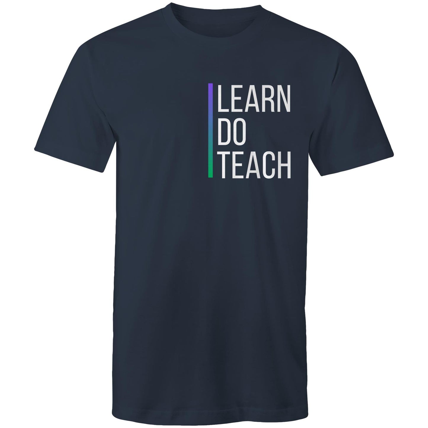Learn Do Teach