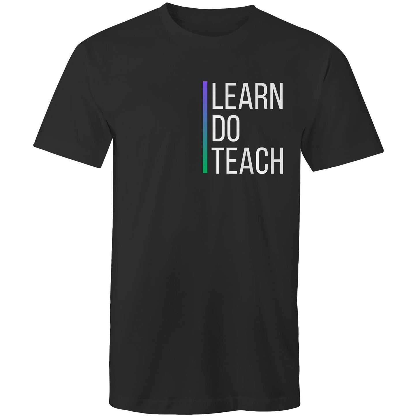 Learn Do Teach