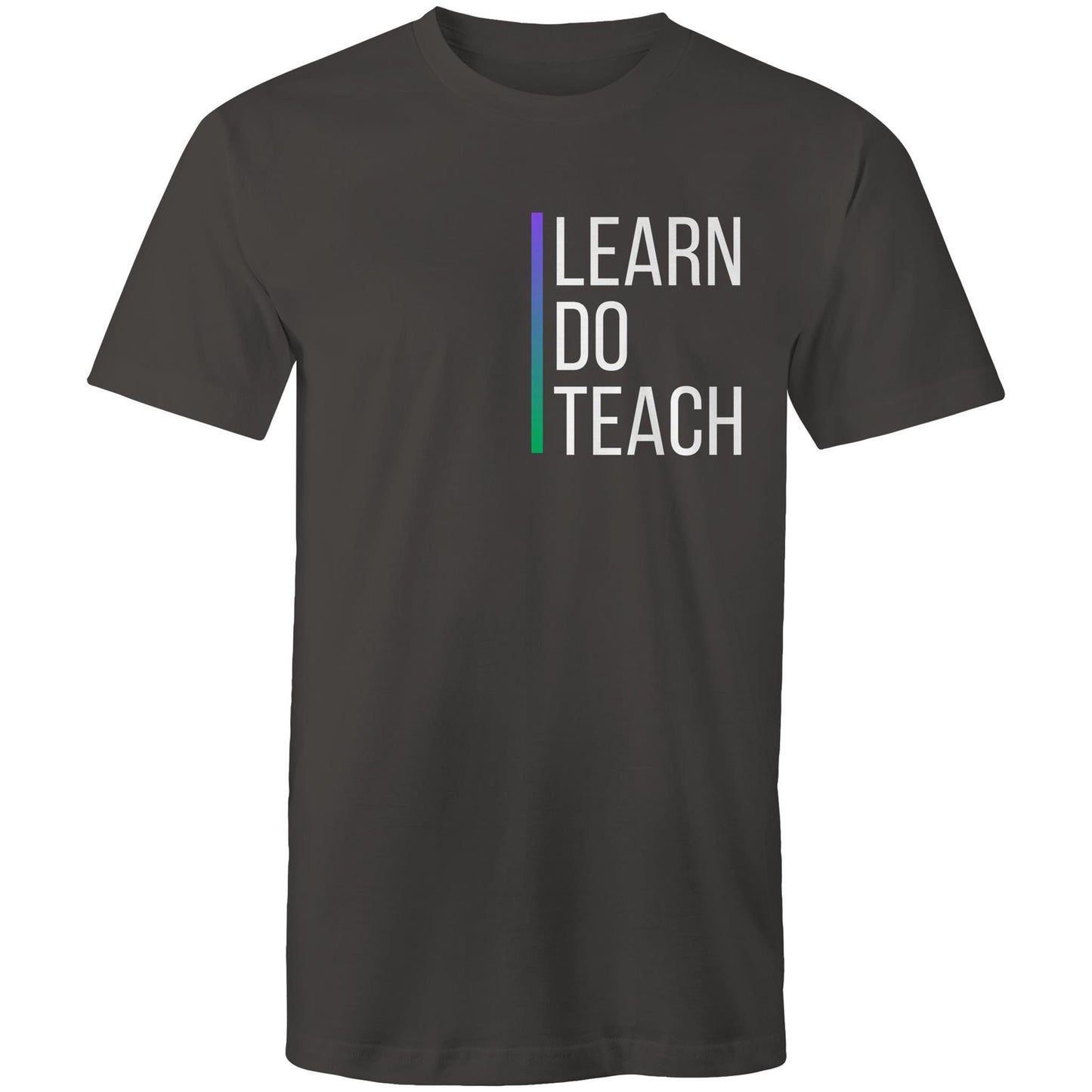 Learn Do Teach