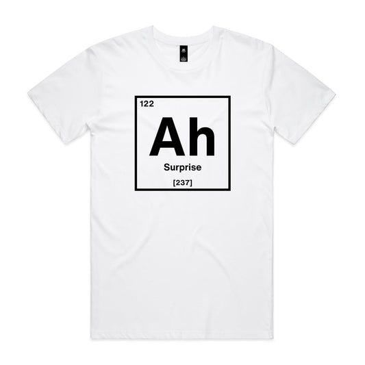 Elemental Surprise (Bl logo)