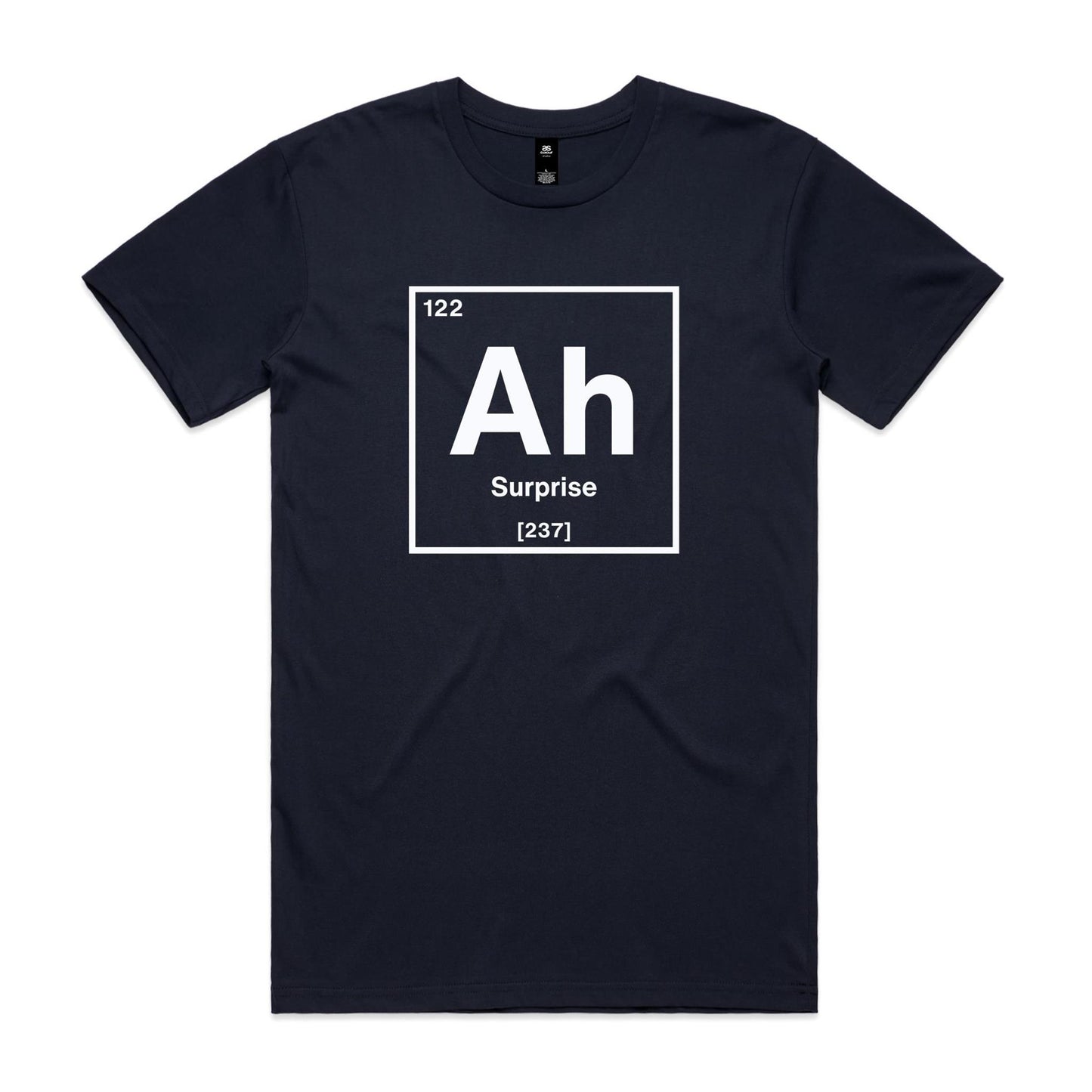 Elemental Surprise