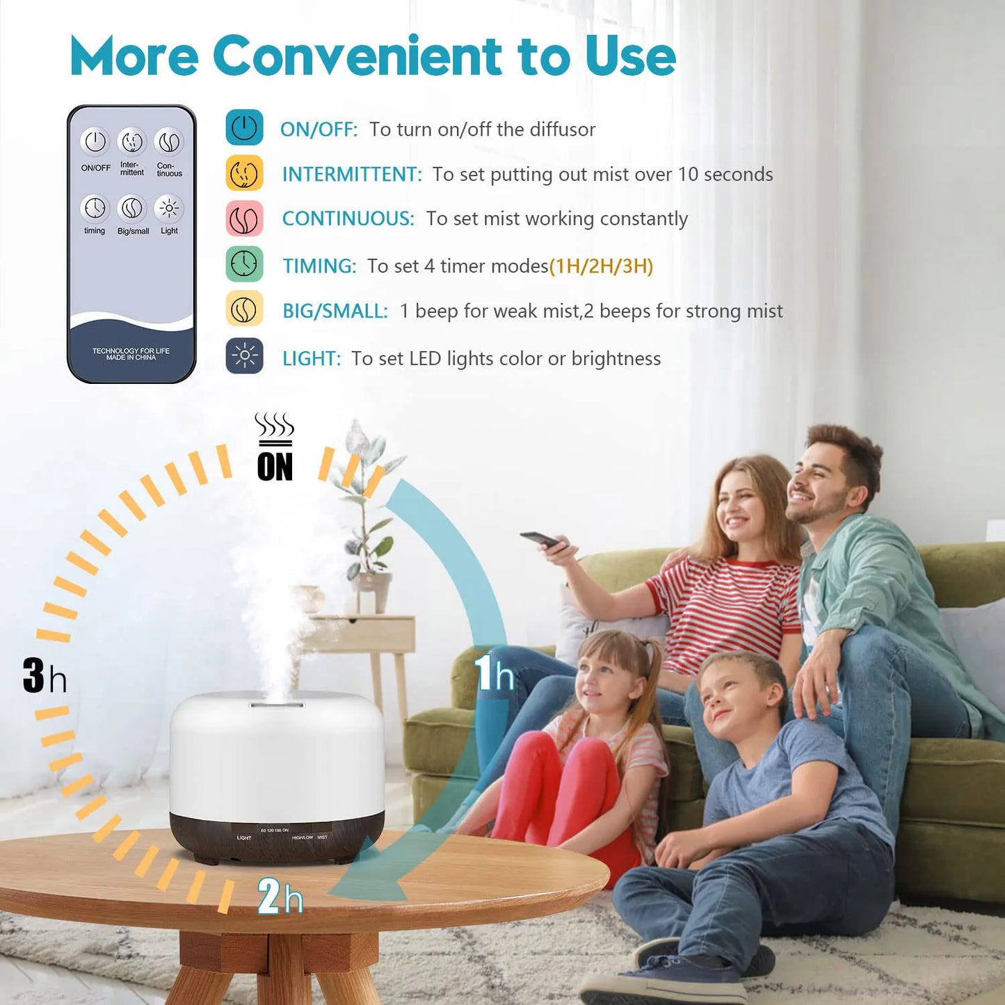 500ML Aroma Diffuser / Humidifier with Remote Control
