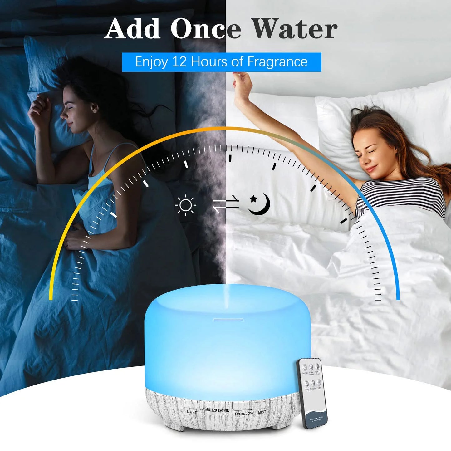 500ML Aroma Diffuser / Humidifier with Remote Control