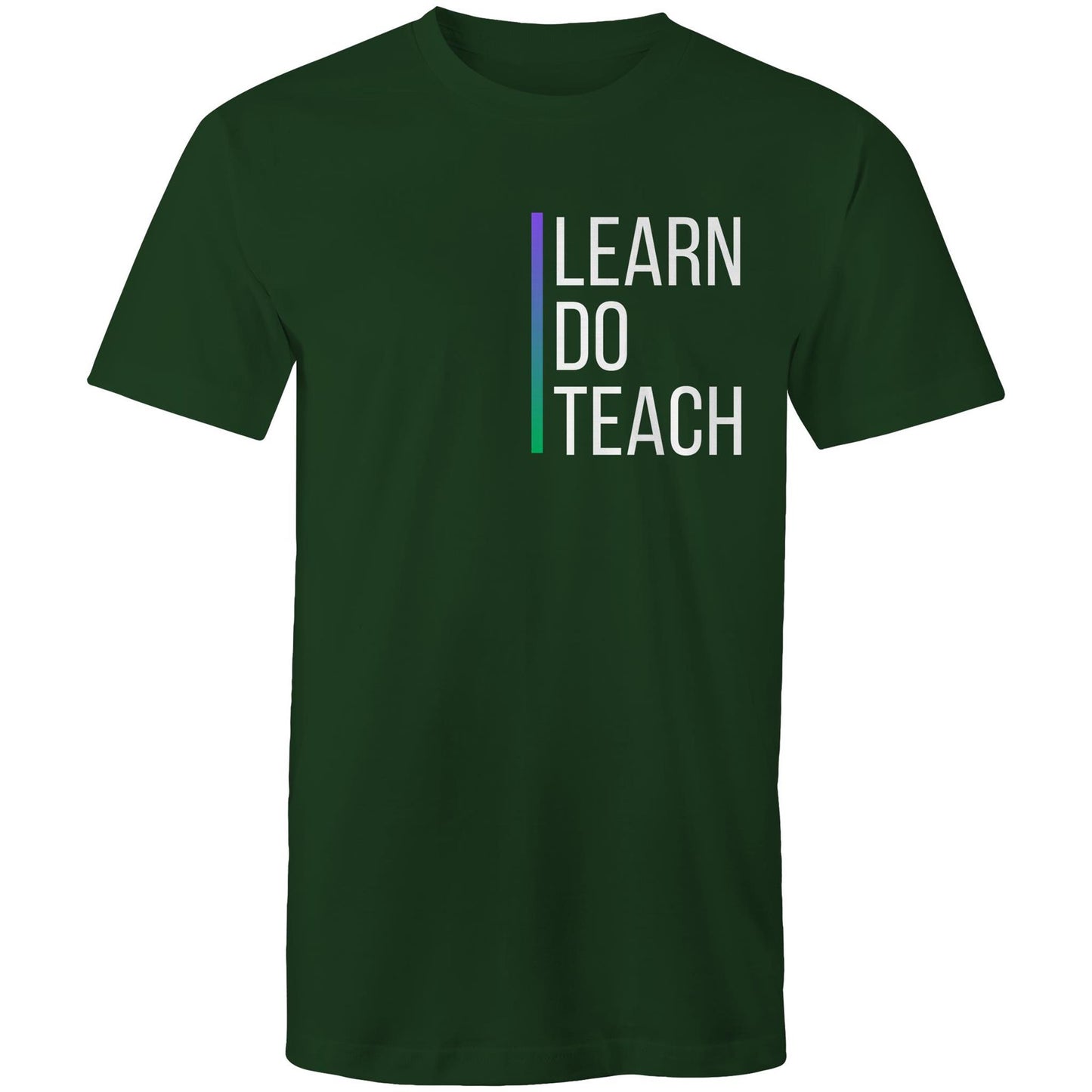 Learn Do Teach